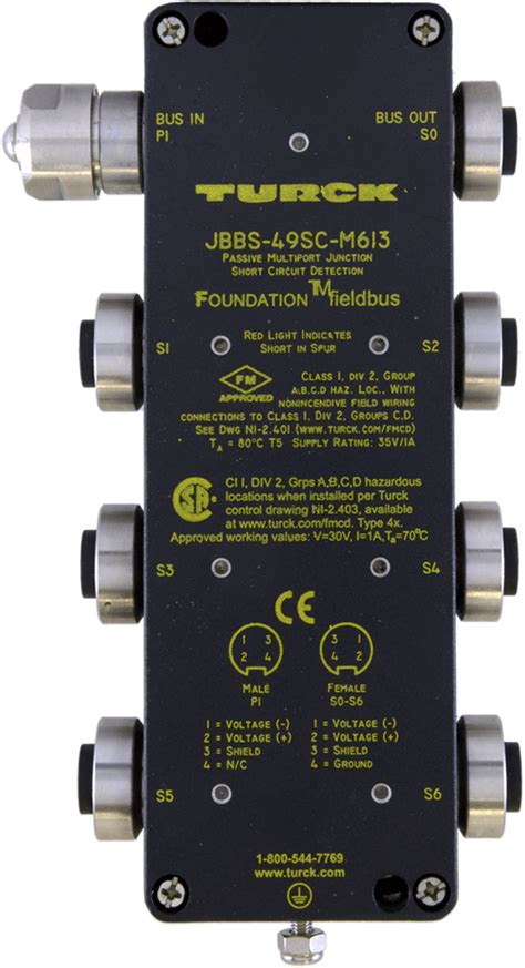 turck euro fast junction box|Multibox Eurofast Junction Boxes, 4.